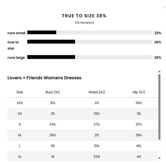 Lovers + Friends Jolene Dress Sage Green M NWT - Picture 4 of 15